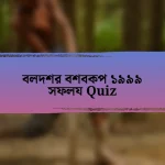 বলদশর বশবকপ ১৯৯৯ সফলয Quiz