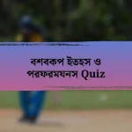 বশবকপ ইতহস ও পরফরমযনস Quiz