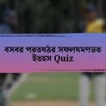 বসবর পরতষঠর সফলযমণডত ইতহস Quiz