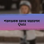 শরলঙকক হরনর মহরতগল Quiz