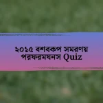 ২০১৫ বশবকপ সমরণয় পরফরমযনস Quiz